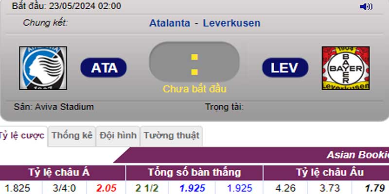 Tỷ lệ kèo Atalanta vs Bayer Leverkusen